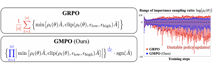 zhao2026geometric.png